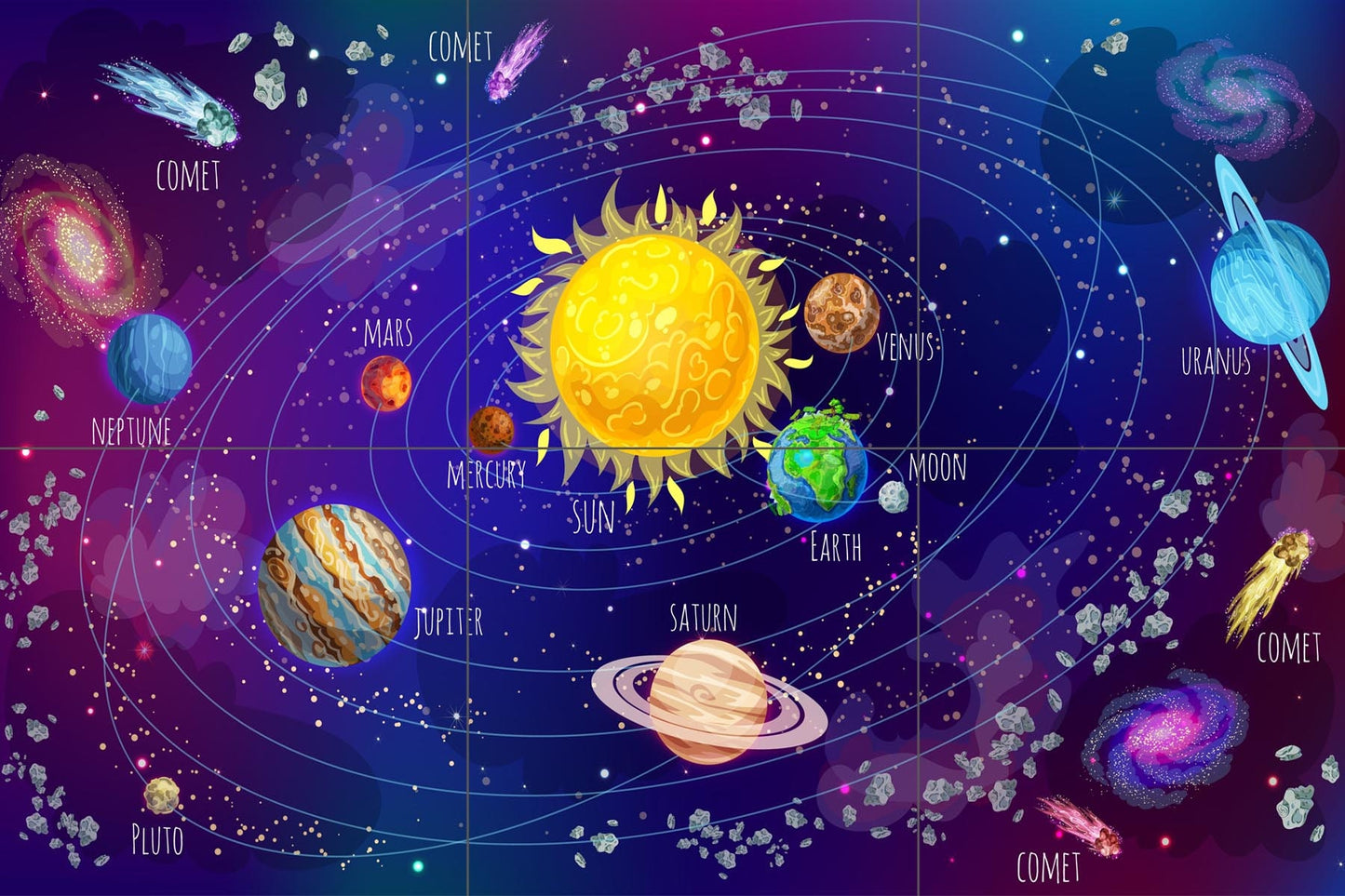 Tile Mural Solar system Ceramic Mosaic - Children Room - Nursery -Colourful Wall Art -Educational Tile Mural -Solar system print tile Mosaic