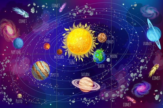 Tile Mural Solar system Ceramic Mosaic - Children Room - Nursery -Colourful Wall Art -Educational Tile Mural -Solar system print tile Mosaic